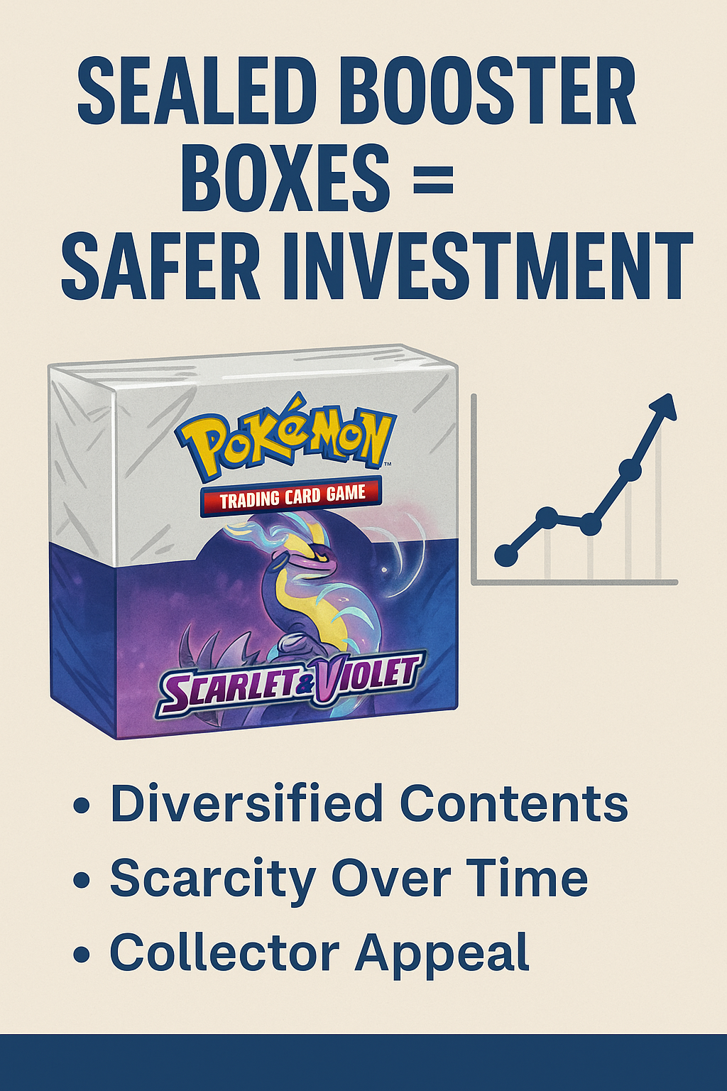 Why Buying Sealed Pokémon Booster Boxes Is the Safest Investment (2025)